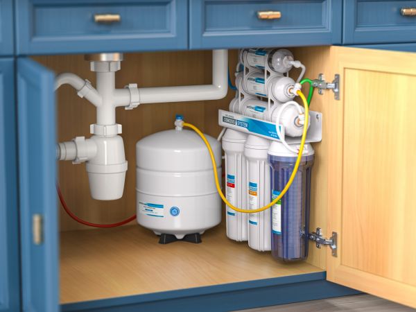 Cost of RO Water Purification in Clermont
